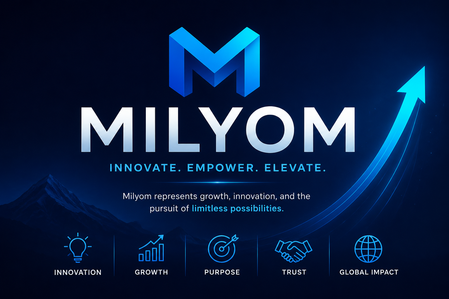Milyom